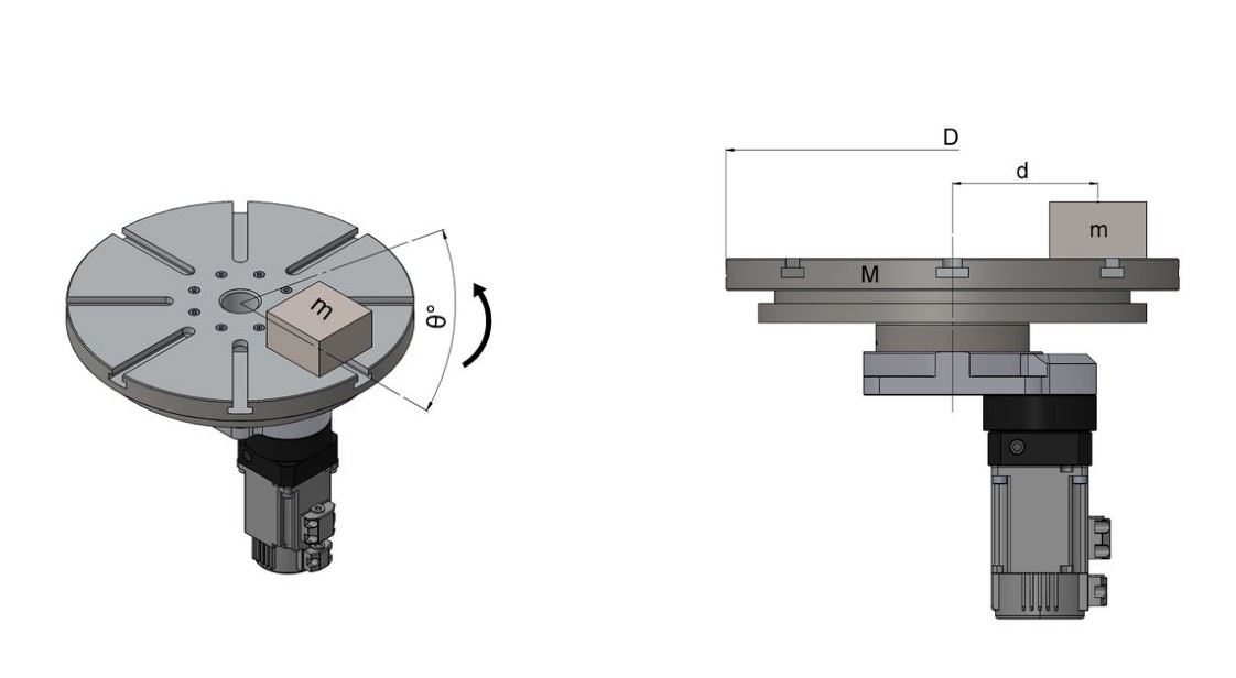 ed3 Turn table