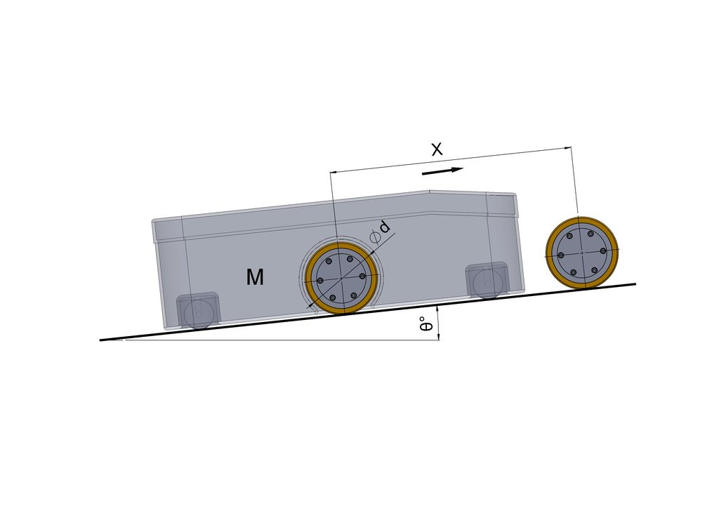 ed3 cart